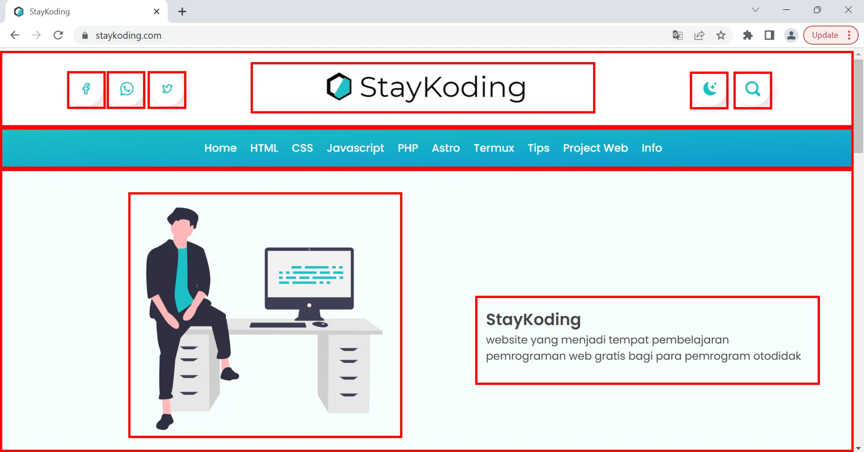 ilustrasi box model di situs staykoding